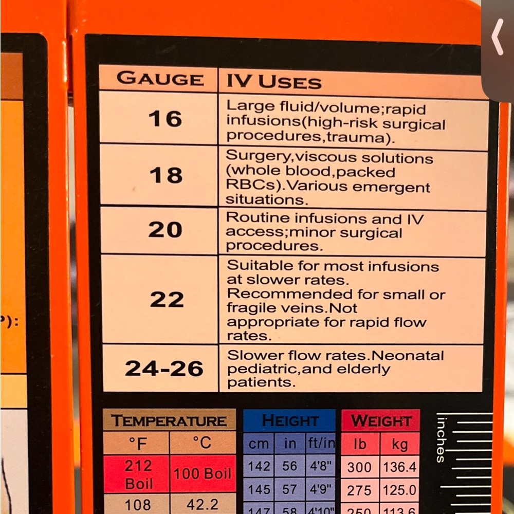 Like new full size nursing reference clipboard  w/ tables and charts - foldable - Picture 6 of 8